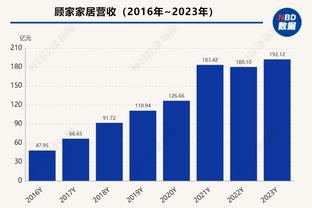 刺激！京粤大战 基恩连中两记三分帮助北京追到1分